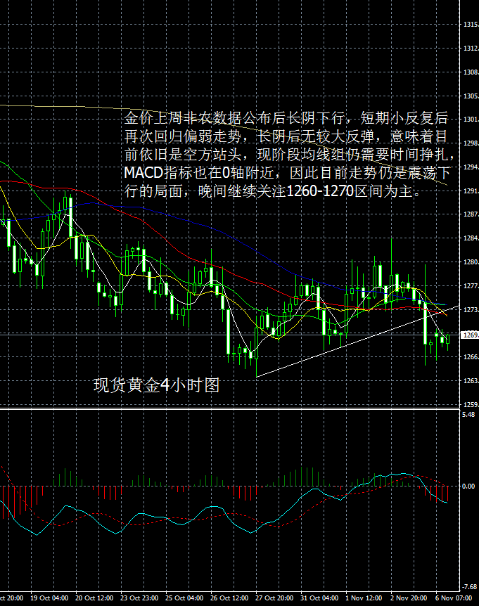 大田环球贵金属正规吗(大田环球贵金属正规吗安全吗) 大田环球贵金属正规吗(大田环球贵金属正规吗安全吗)