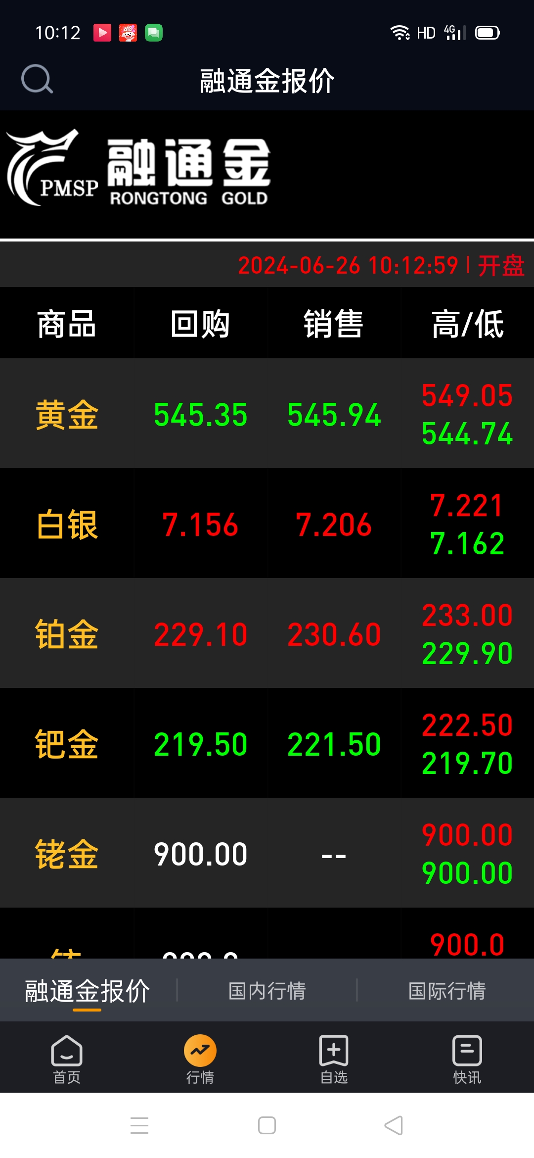 贵金属查询(贵金属查询官网)
