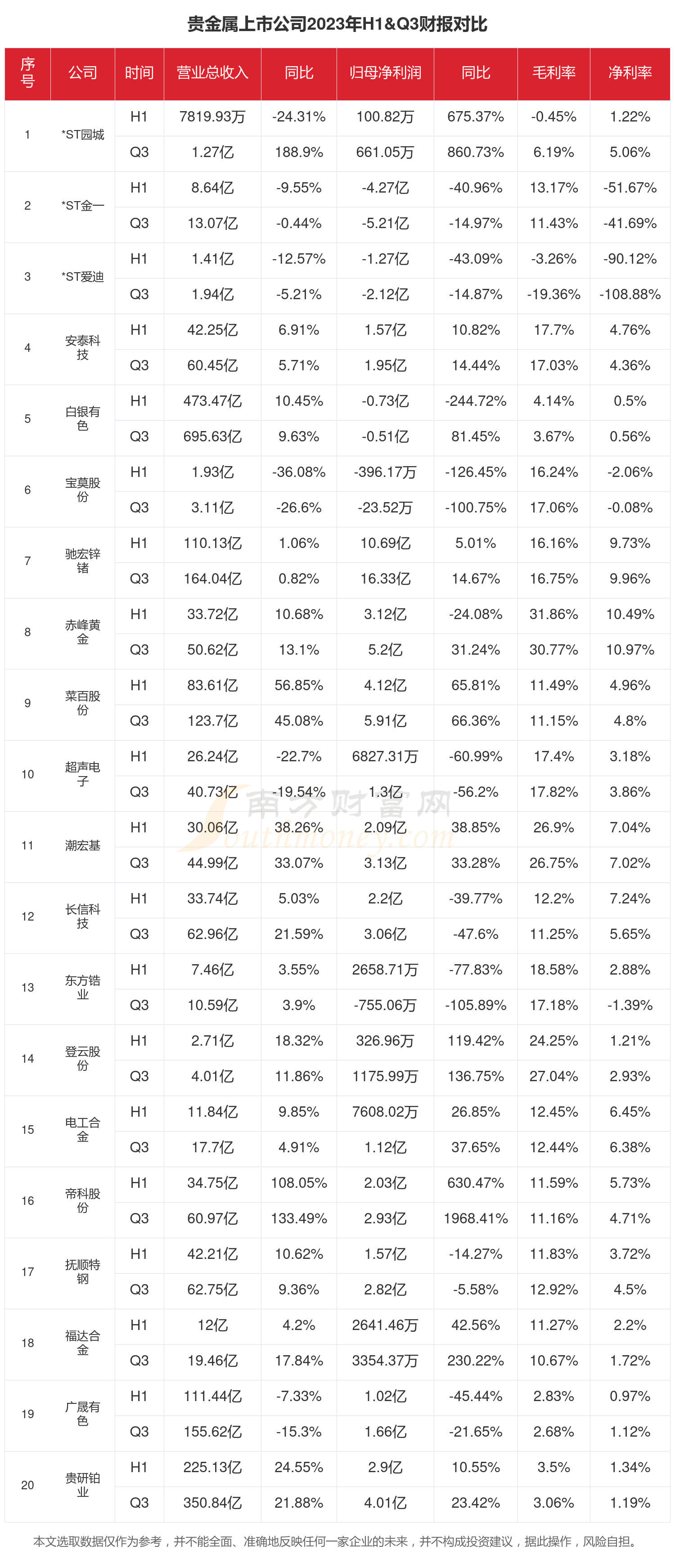 贵金属包括哪些(贵金属包括哪些金属) 贵金属包括哪些(贵金属包括哪些金属)