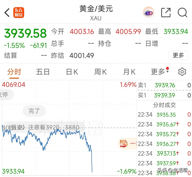 贵金属期货(贵金属期货软件) 贵金属期货(贵金属期货软件)