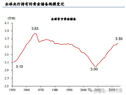 贵金属走势(贵金属走势图k线图)