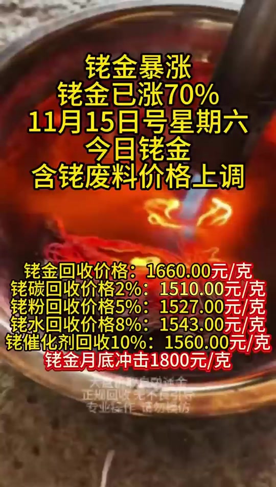 贵金属行情(贵金属行情实时报价表) 贵金属行情(贵金属行情实时报价表)