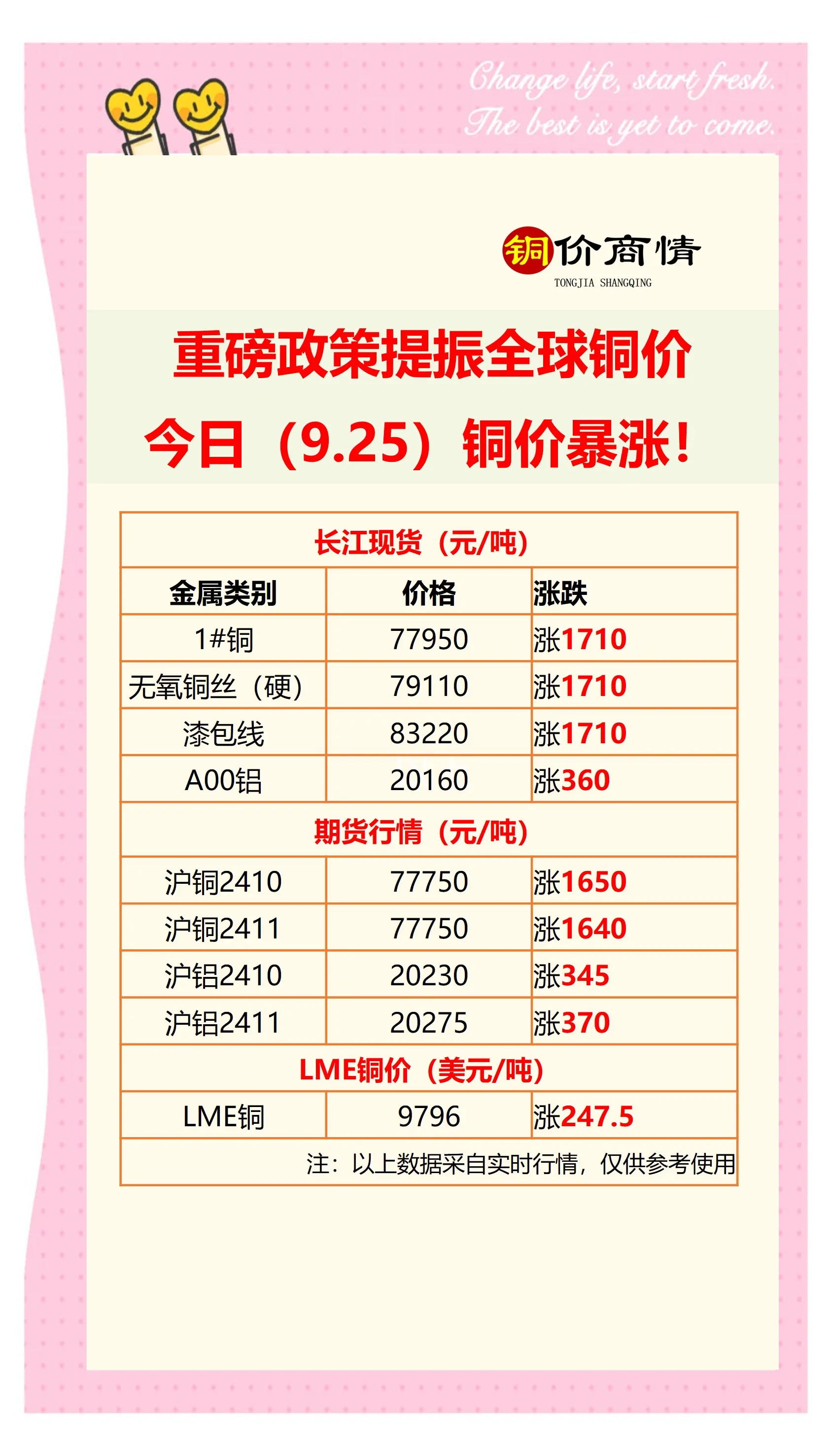 铜属于贵金属吗(铜属于贵金属吗为什么) 铜属于贵金属吗(铜属于贵金属吗为什么)