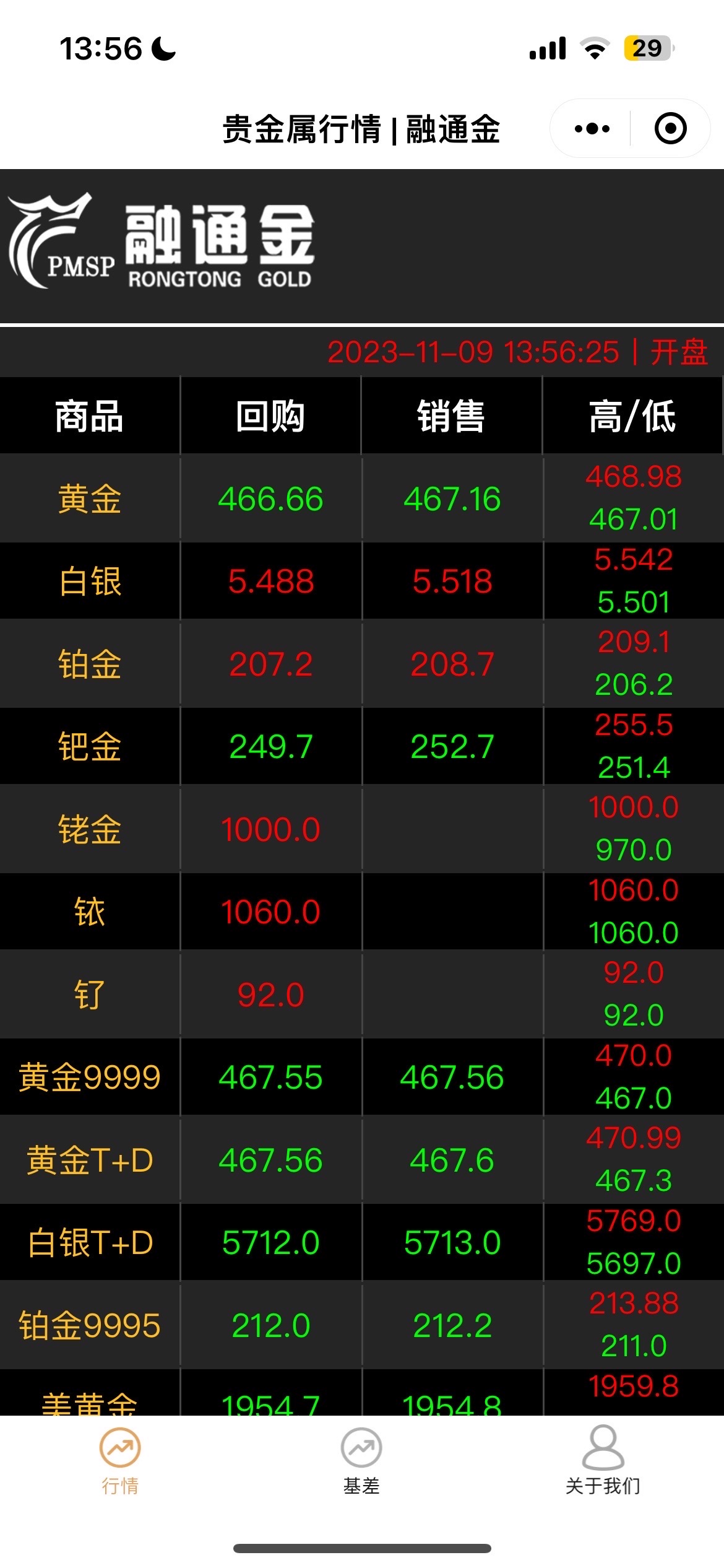 贵金属回收价格(今天贵金属回收价格) 贵金属回收价格(今天贵金属回收价格)