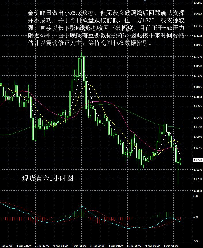 大田环球贵金属(大田环球贵金属合法吗) 大田环球贵金属(大田环球贵金属合法吗)