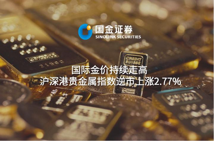 国际贵金属行情(国际贵金属价格查询)