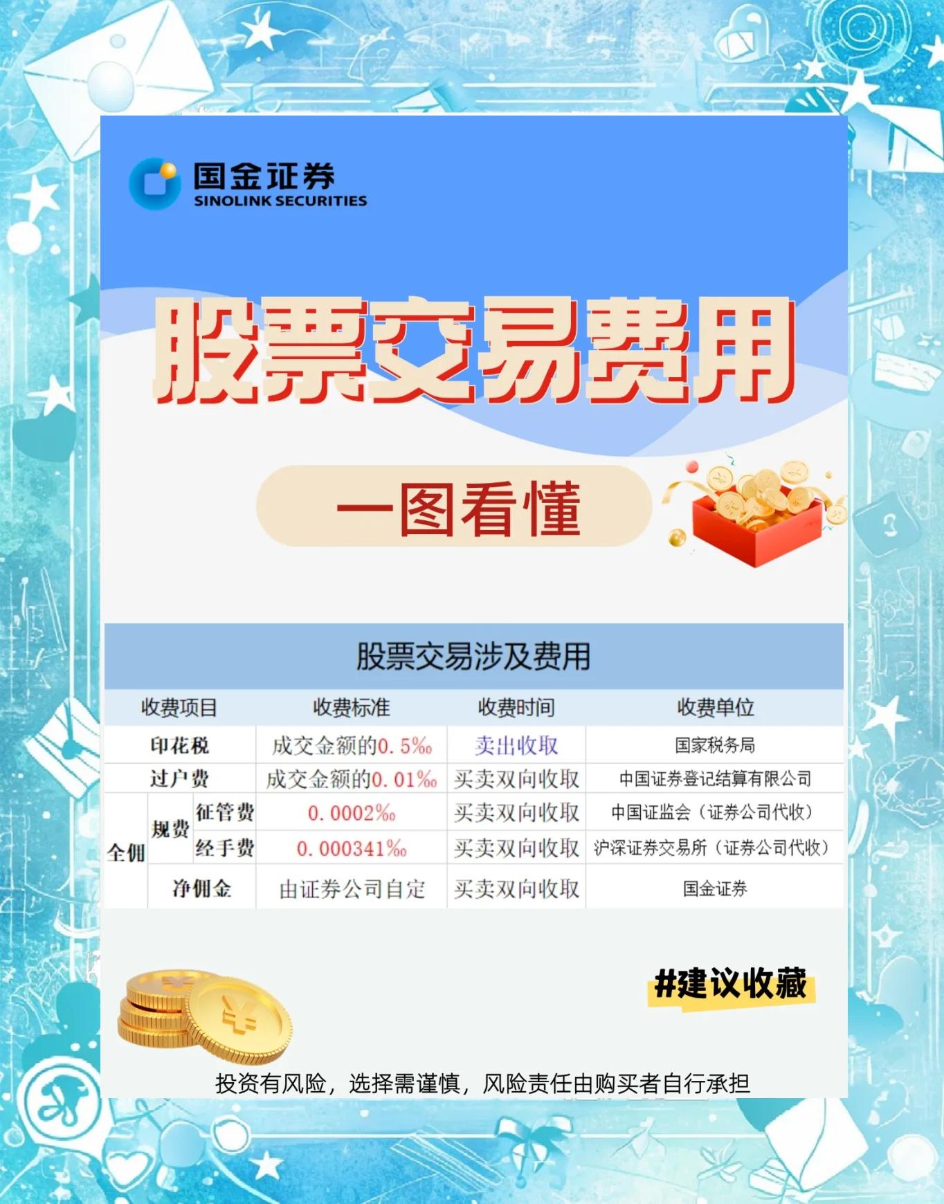贵金属递延手续费(贵金属递延费用是什么意思)