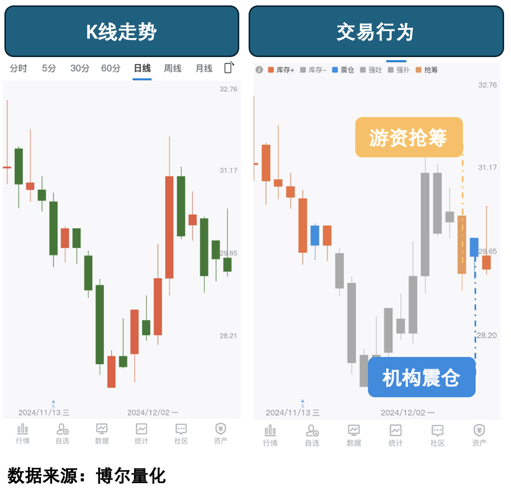 贵金属行情(贵金属行情实时报价) 贵金属行情(贵金属行情实时报价)