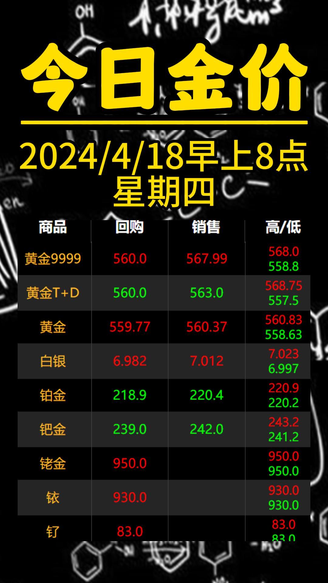 贵金属etf(贵金属etf哪个好) 贵金属etf(贵金属etf哪个好)