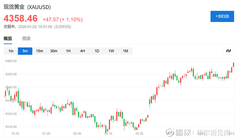 贵金属交易心得(贵金属交易心得感悟) 贵金属交易心得(贵金属交易心得感悟)