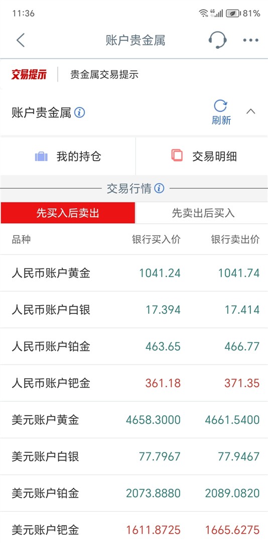 工行账户贵金属行情(工行账户贵金属行情锥)