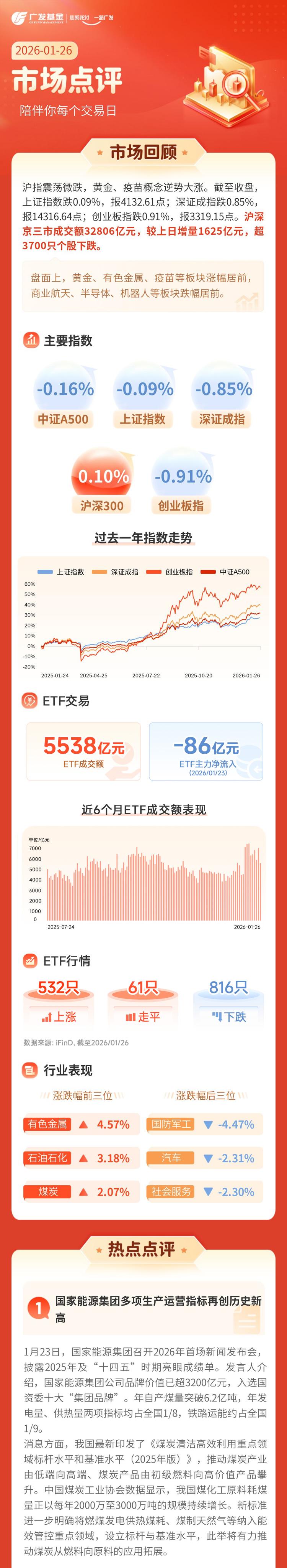 贵金属etf(贵金属etf持仓) 贵金属etf(贵金属etf持仓)