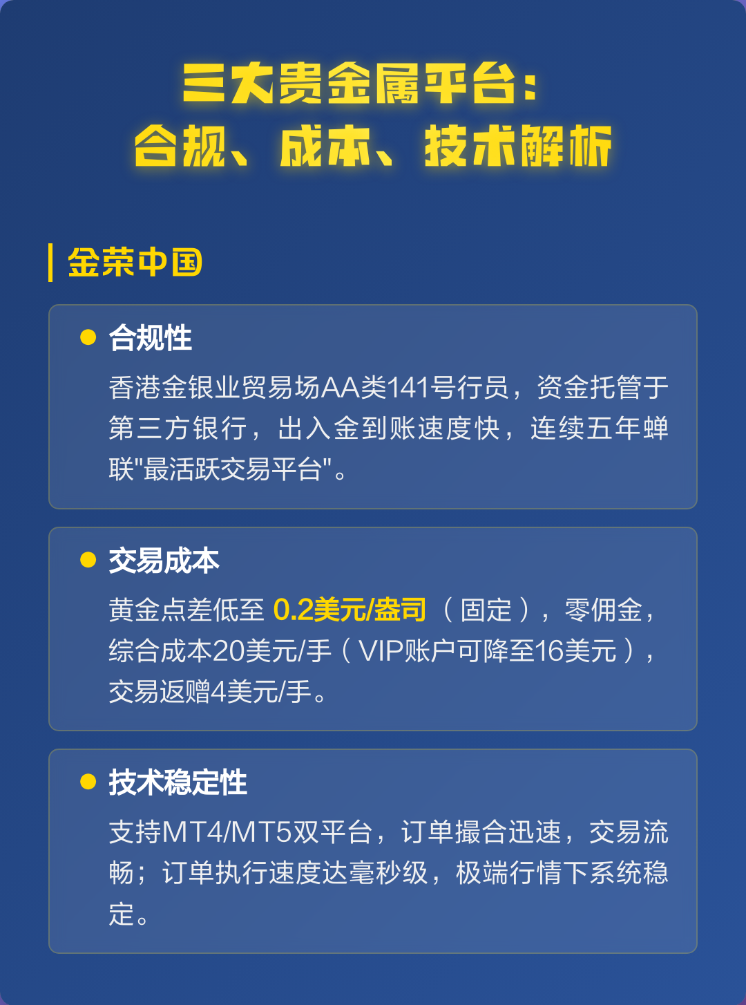 贵金属软件平台(皇御贵金属交易平台软件) 贵金属软件平台(皇御贵金属交易平台软件)