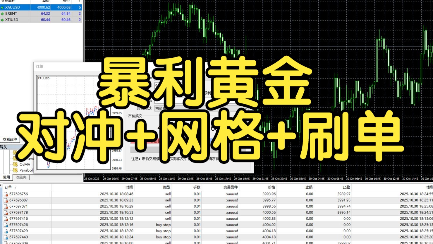 现货黄金软件下载(现货黄金软件下载官网)